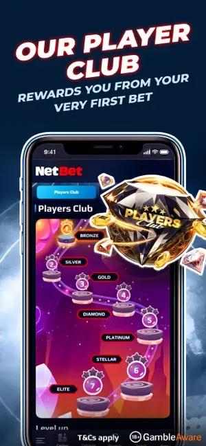 Accesso all’applicazione mobile NetBet